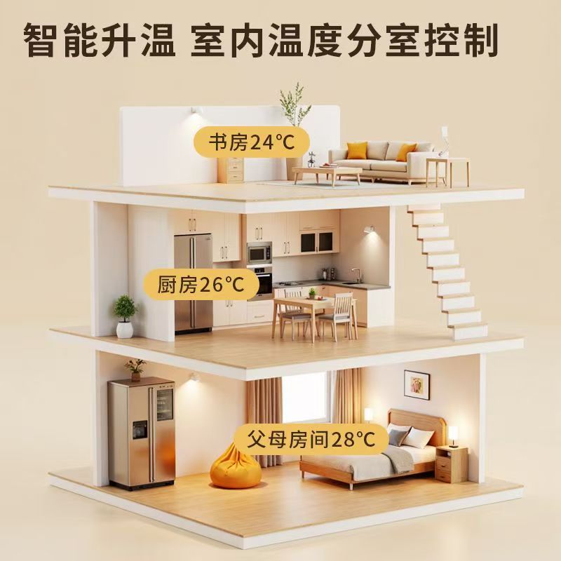 翠屏区 石墨烯电地暖公司哪家好？户型适配方案指南